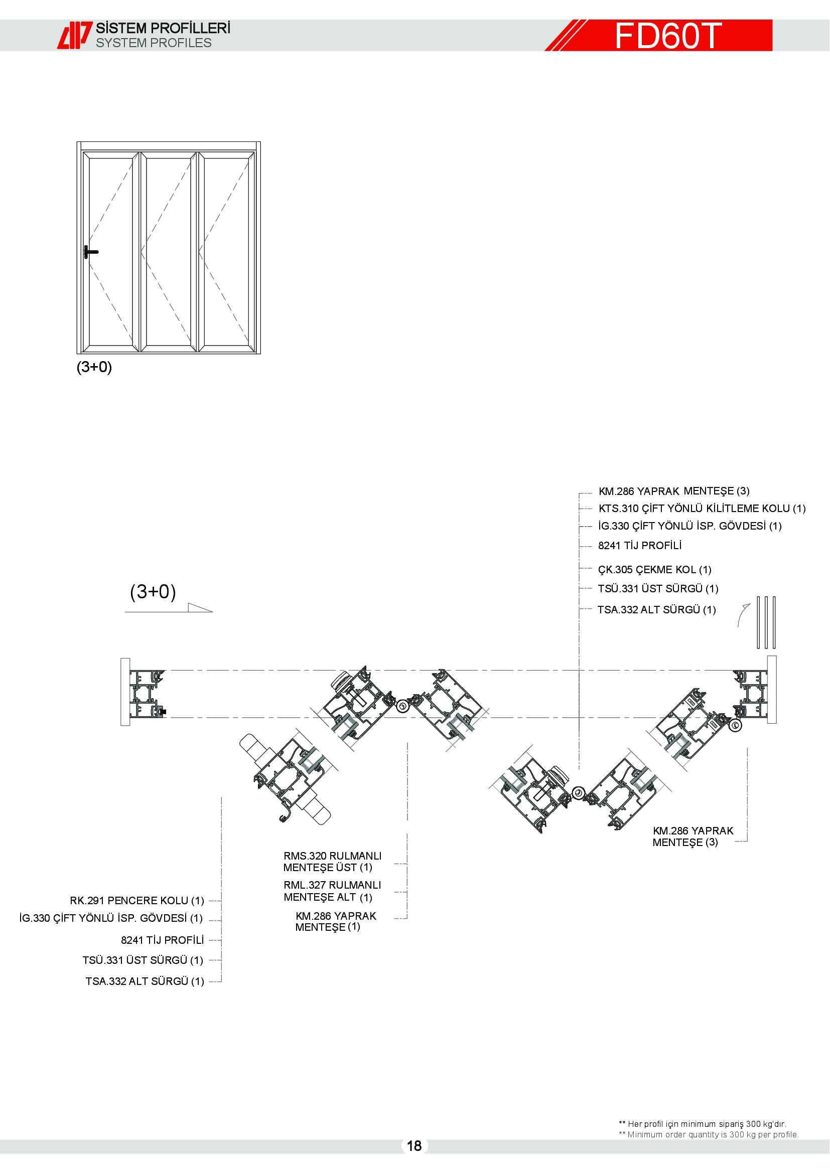 Aluminyum Katlanır Kapı 21